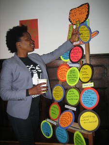 A founder of the Jersey City Food Co-op checking out the interactive exhibit on co-ops